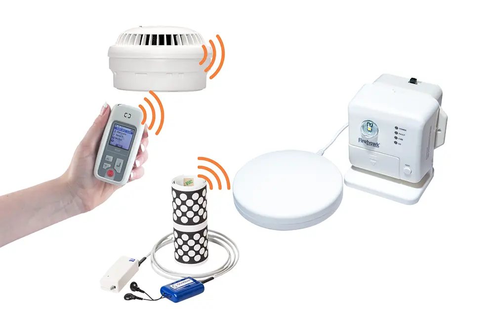Integrated Telecare Monitoring Solutions Telecare alert system connected to smoke alarms, sensors and monitoring devices