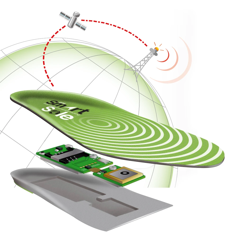 Illustrasjon som viser GPS SmartSole-innersåle som bruker satellitt- og mobilnettverk for posisjonssporing