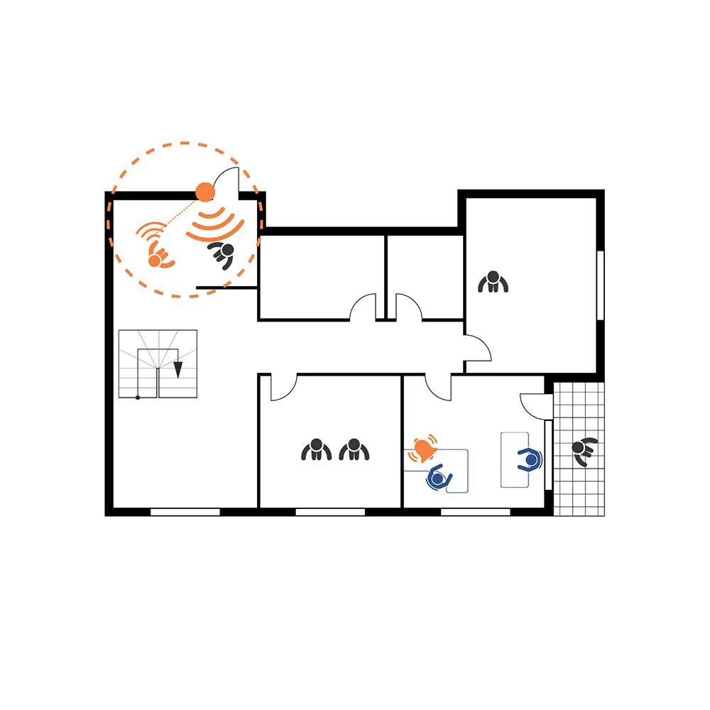 WanderSafe Monitoring System Illustration showing the WanderSafe monitoring system tracking a resident's location within a care home using wearable technology and monitoring points